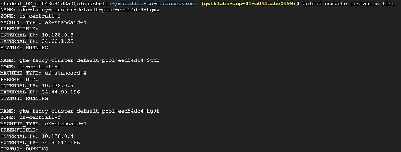 Migrating from Monolith to Microservices with GKE: Hands-on practice image 2