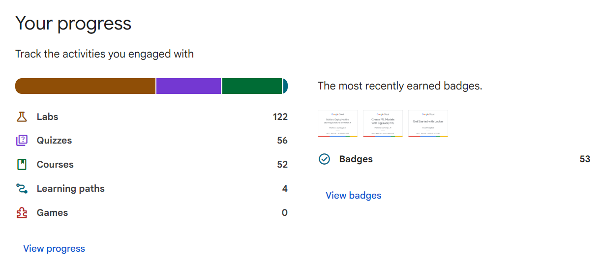Google AI Study Jam 2025: My Two-Month Journey image 10