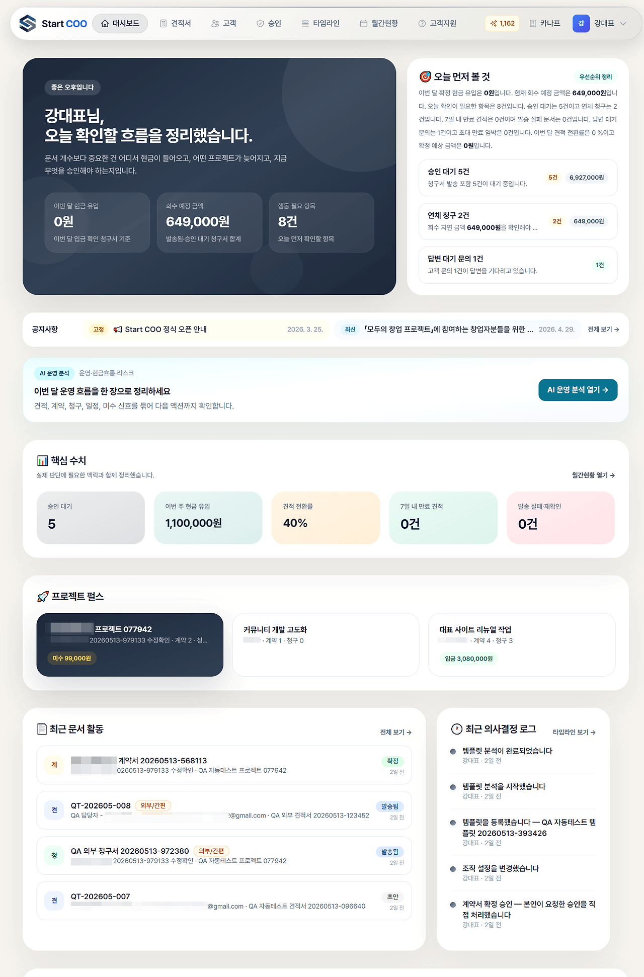 StartCoo 대시보드 화면 — &amp;amp;amp;amp;amp;amp;amp;amp;amp;amp;amp;quot;오늘의 운영 현황&amp;amp;amp;amp;amp;amp;amp;amp;amp;amp;amp;quot;으로 이번 달 입금·미수금·승인 대기를 한눈에 보여주는 메인 화면
